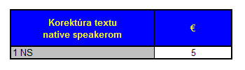 korektura